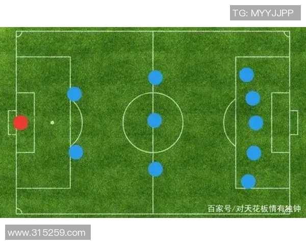 足球的DEF解析:战术布局与防守策略的深度剖析与实践应用 足球的DEF解析:战术布局与防守策略的深度剖析与实践应用