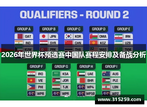 2026年世界杯预选赛中国队赛程安排及备战分析