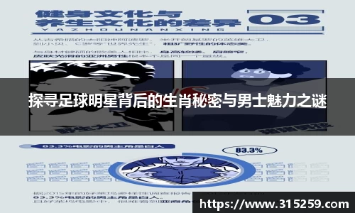 探寻足球明星背后的生肖秘密与男士魅力之谜