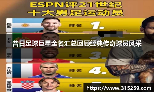 昔日足球巨星全名汇总回顾经典传奇球员风采