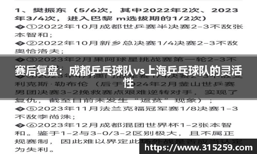 赛后复盘：成都乒乓球队vs上海乒乓球队的灵活性