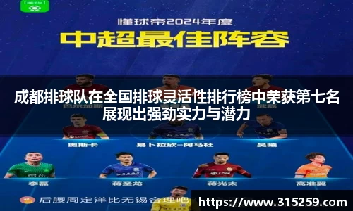 成都排球队在全国排球灵活性排行榜中荣获第七名展现出强劲实力与潜力